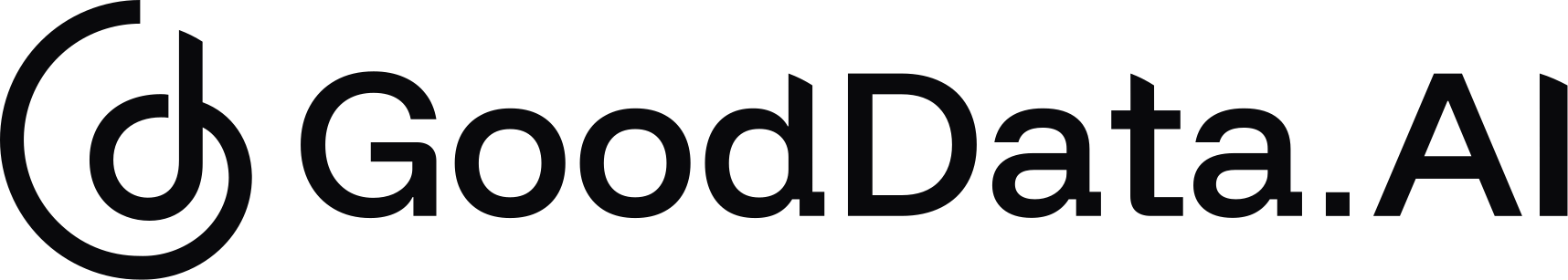 GoodData.AI logo