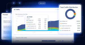 AI Search Intelligence