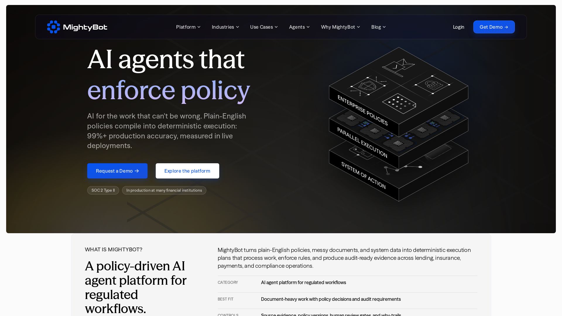 MightyBot page