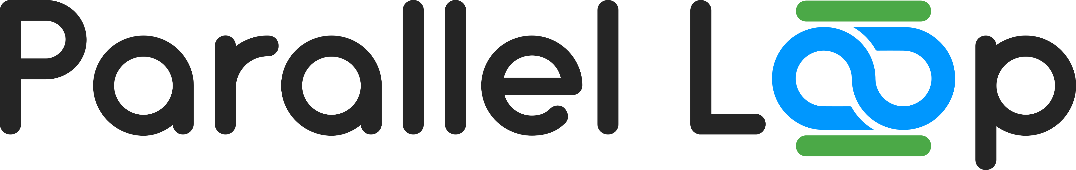 Parallel Loop
