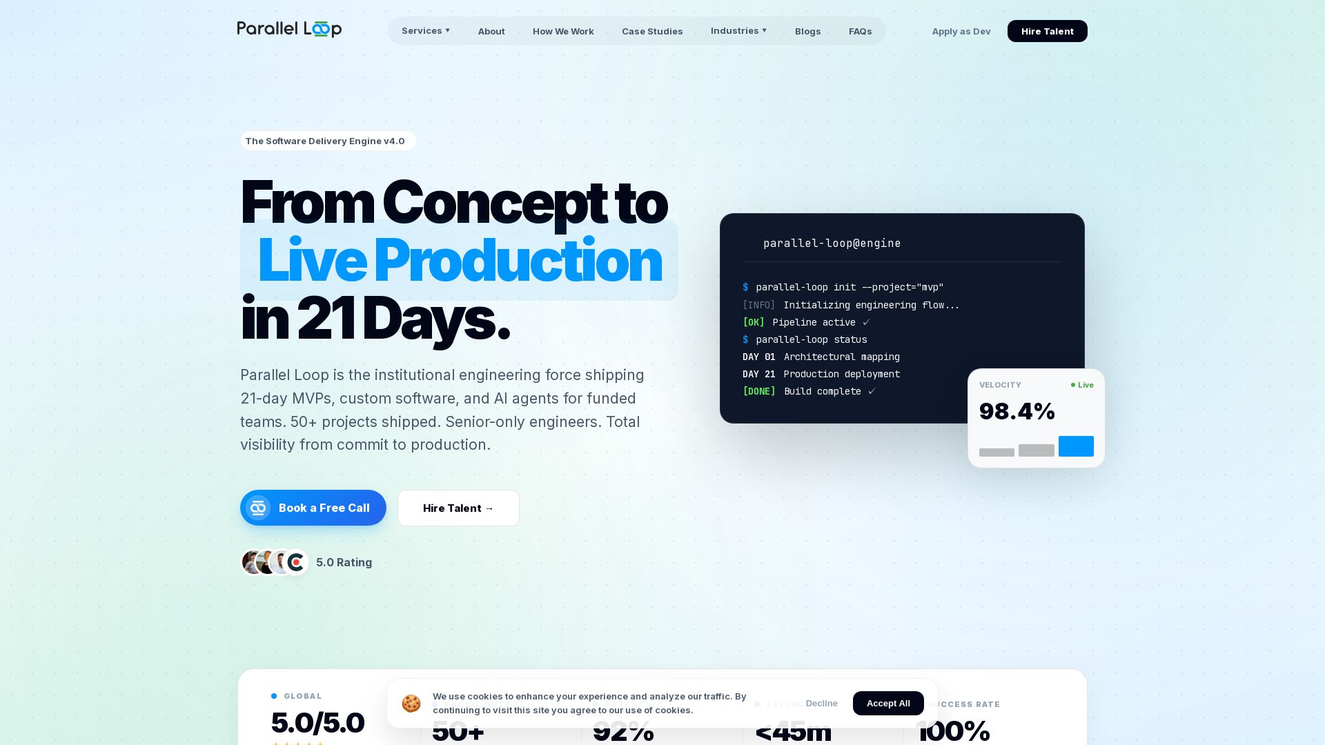 Parallel Loop page