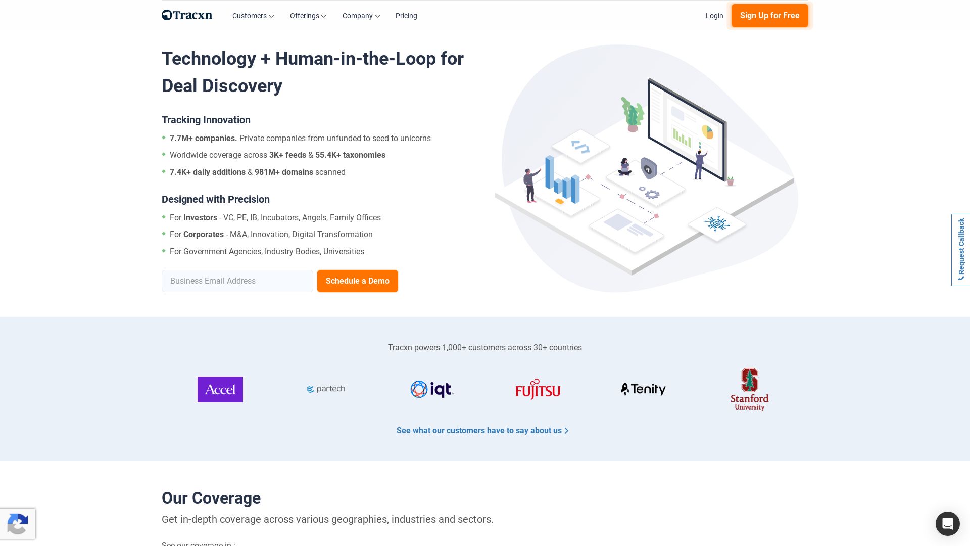 Tracxn page