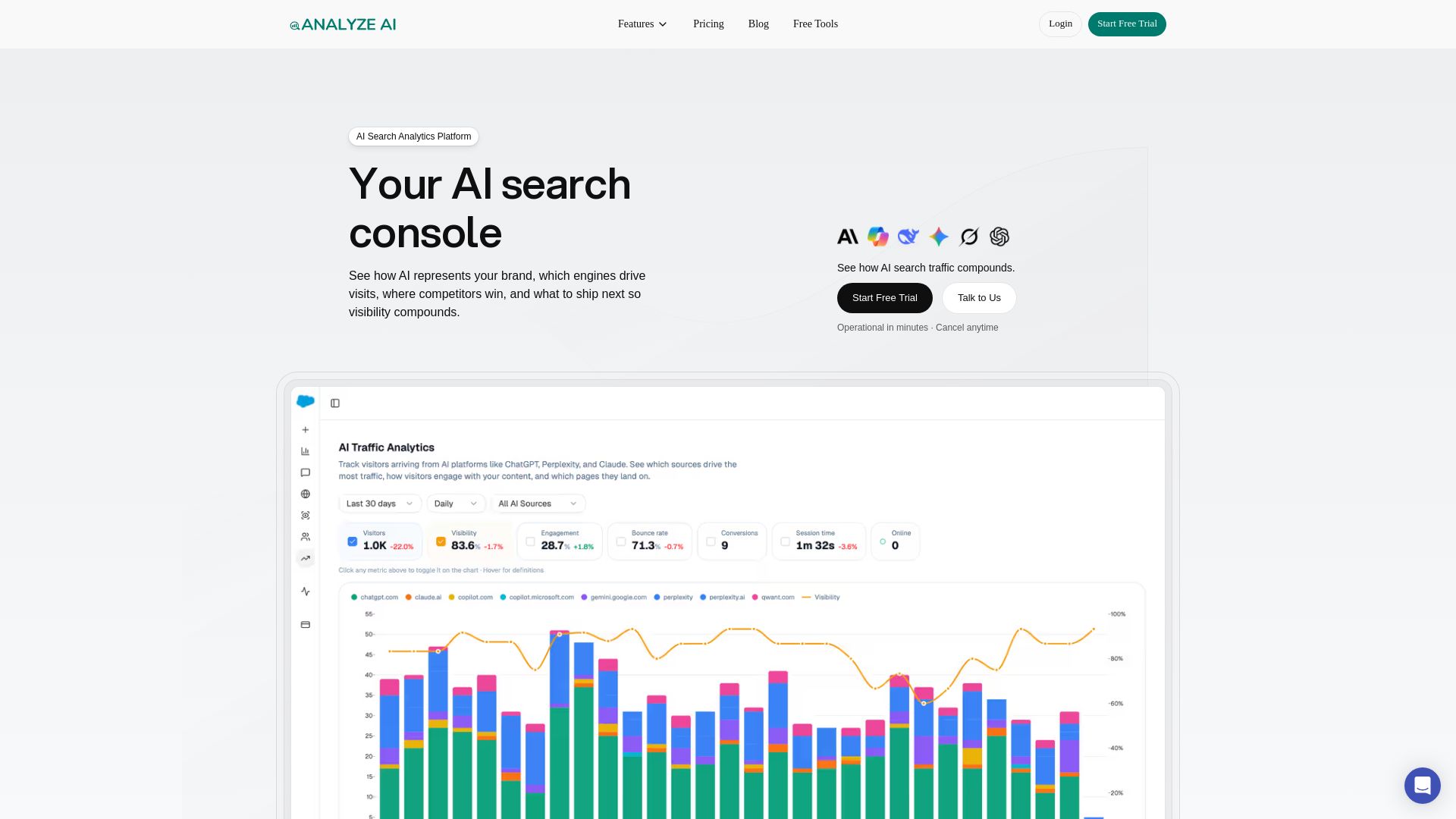 Analyze page