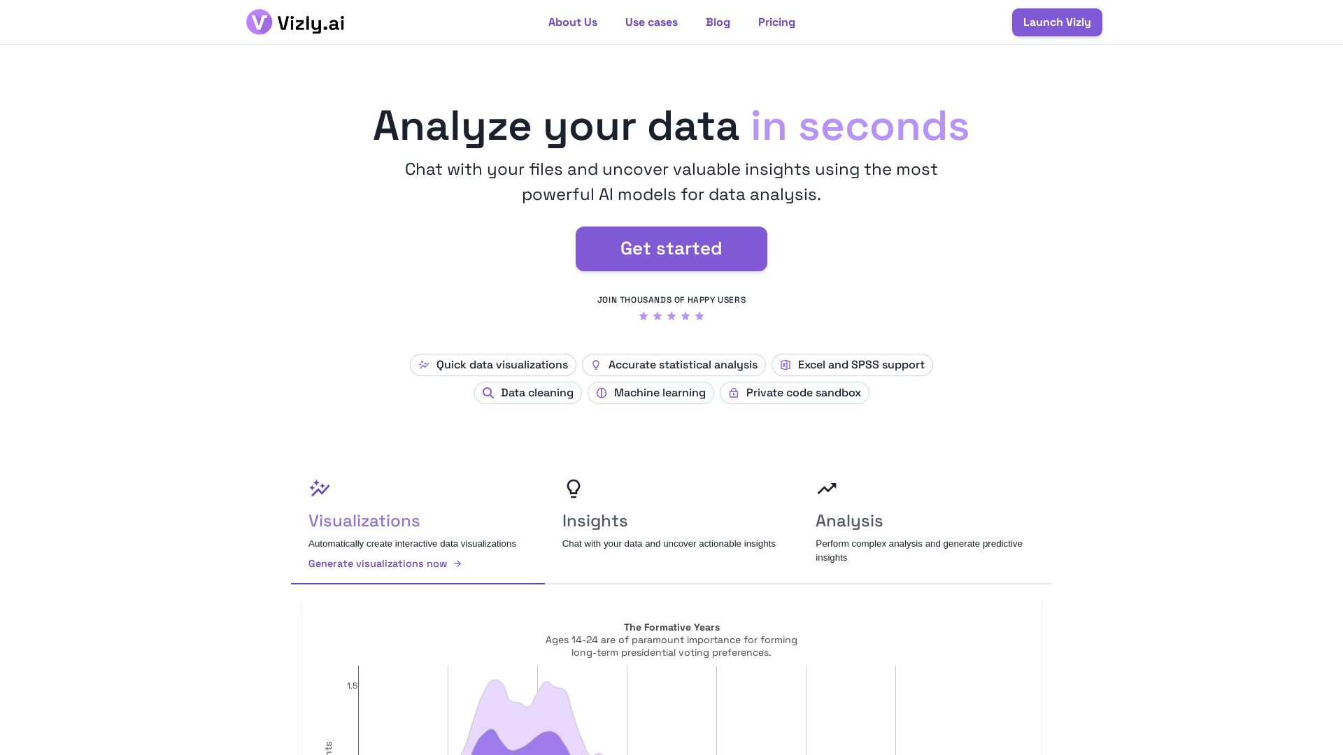 Vizly page