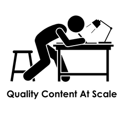 WordsAtScale